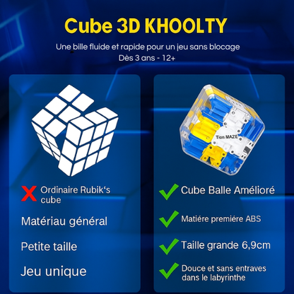 Le cube labyrinthe 3D - qui transforme la logique en plaisir™ 🟦